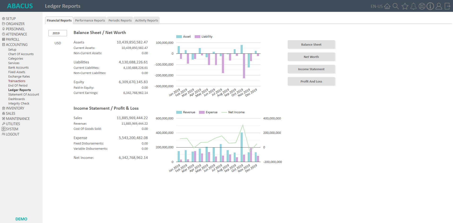Accounting - Ledger Reports/Financial